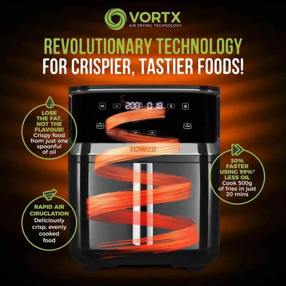 Airfryer