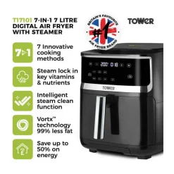 Airfryer
