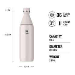 All Day Slim Bottle