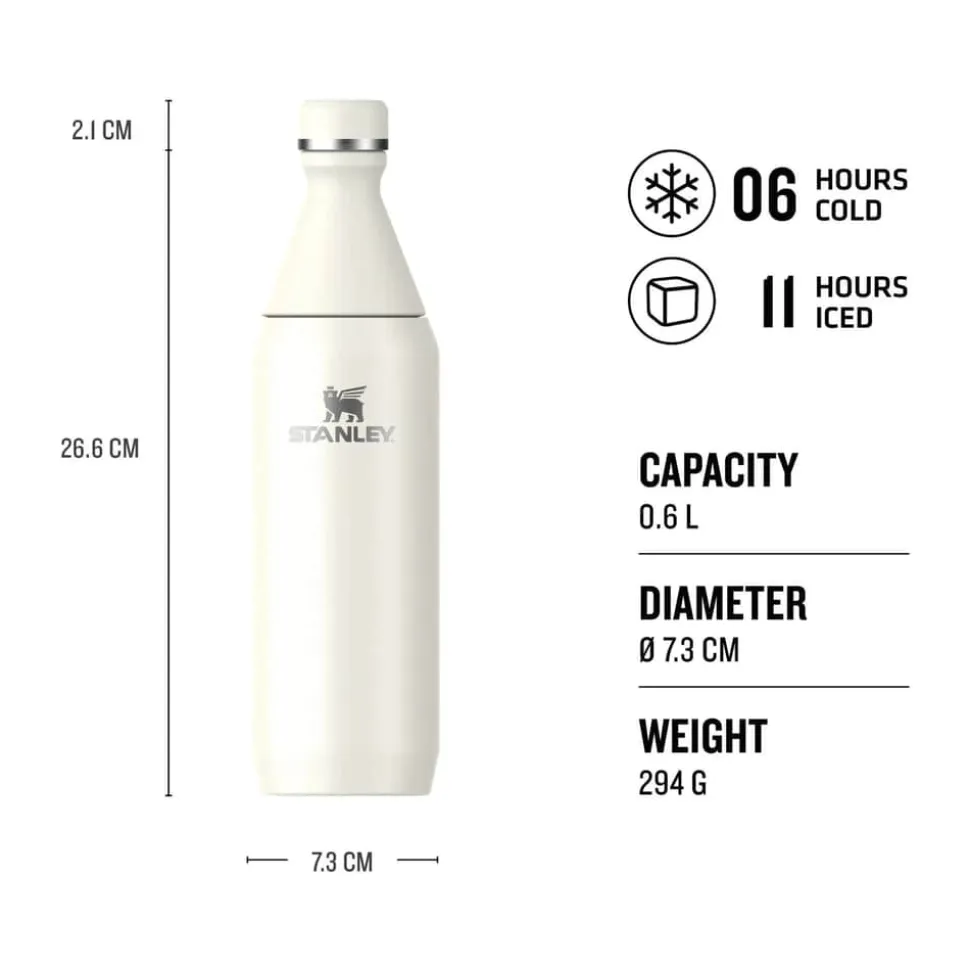 All Day Slim Bottle