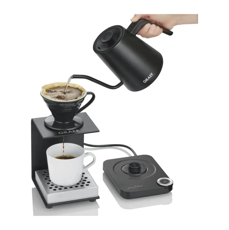 GK502 Elkedel