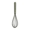 Green Tool Piskeris