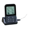 Grilltermometer