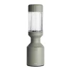Mega Plus Blender