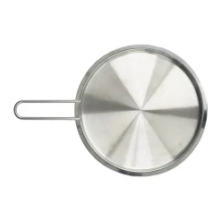 Tallerkenlåg