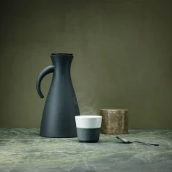 Termokande